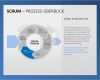 Produktpräsentation Powerpoint Vorlage Beste 63 Best Scrum Powerpoint Vorlagen Images On Pinterest