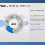 Produktpräsentation Powerpoint Vorlage Beste 63 Best Scrum Powerpoint Vorlagen Images On Pinterest