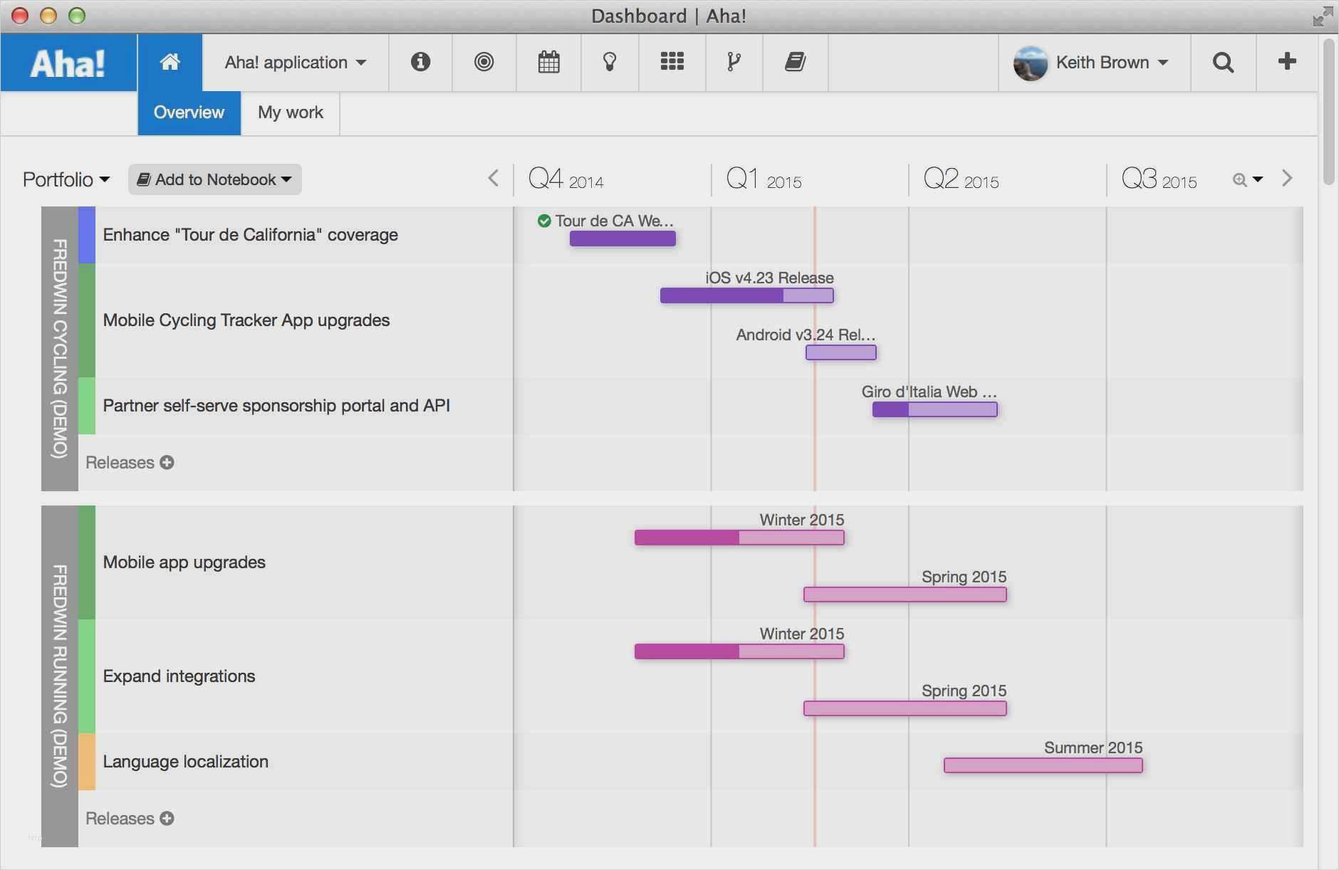 Produktpräsentation Powerpoint Vorlage Einzigartig New Product Roadmap Template Excel Free