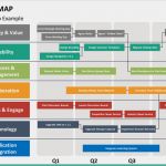 Produktpräsentation Powerpoint Vorlage Elegant Roadmap Powerpoint Template