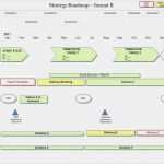 Produktpräsentation Powerpoint Vorlage Erstaunlich Fantastic Business Road Map Templates Gallery Wordpress