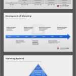 Produktpräsentation Powerpoint Vorlage Luxus 17 Best Images About Marketing Powerpoint On Pinterest