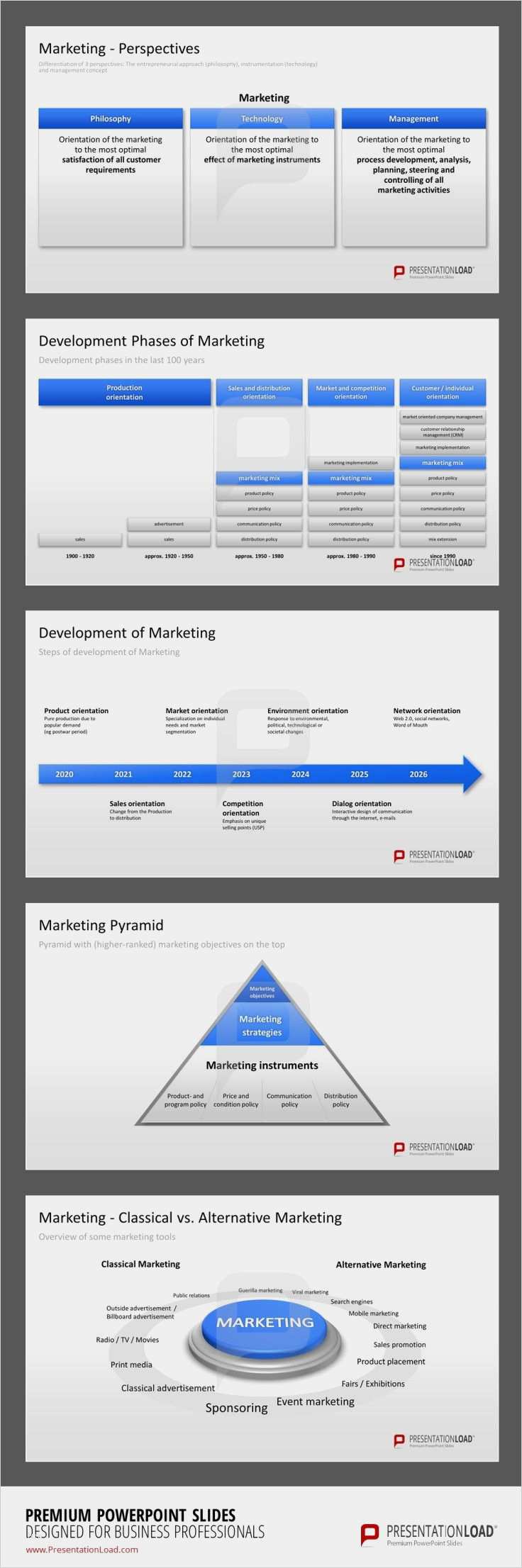 Produktpräsentation Powerpoint Vorlage Luxus 17 Best Images About Marketing Powerpoint On Pinterest