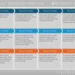 Produktpräsentation Powerpoint Vorlage Wunderbar Very Best Product Roadmap Slides Rc70 – Documentaries for