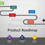 Produktpräsentation Vorlage Cool Product Roadmap Powerpoint Template Editable Ppt