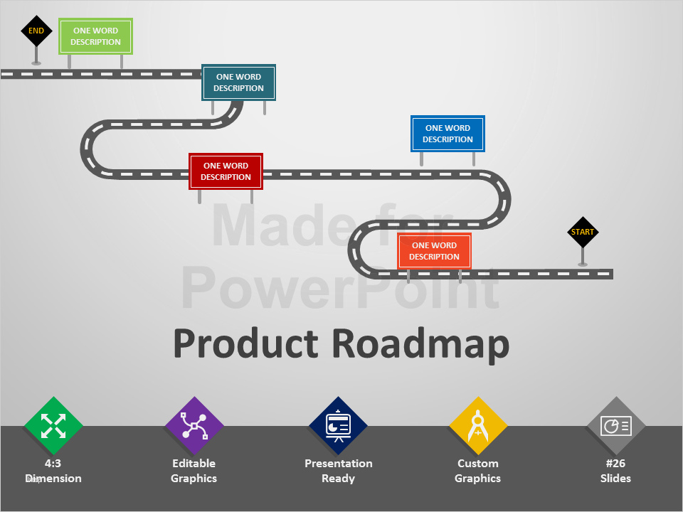 Produktpräsentation Vorlage Cool Product Roadmap Powerpoint Template Editable Ppt