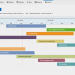 Produktpräsentation Vorlage Elegant 16 Free Product Roadmap Templates