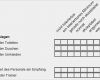 Produkttest Fragebogen Vorlage Erstaunlich Beispiel Individuelle Kundenbewertung Alle Umfrage