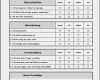 Produkttest Fragebogen Vorlage Erstaunlich Fragebogen In Word Erstellen – Mimpi