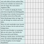 Produkttest Fragebogen Vorlage Schön Entscheidungstypen Sind Sie Maximierer Oder Genügsamer