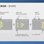 Professionelle Powerpoint Vorlagen Fabelhaft Professionelle Scrum Powerpoint Vorlagen Das Scrum Board