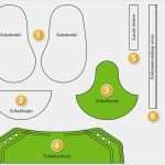 Profiltext Vorlage Erstaunlich Partnersuche Anzeige Vorlage Single Frauen In Neubrandenburg