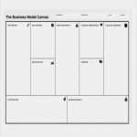 Project Canvas Vorlage Best Of Business Model Canvas Template Word Templates Data