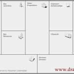 Project Canvas Vorlage Beste Business Model Canvas Template