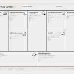 Project Canvas Vorlage Cool Business Model Canvas Für Websites