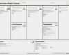 Project Canvas Vorlage Cool Business Model Canvas — Say when Gmbh