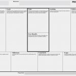 Project Canvas Vorlage Cool Matérias