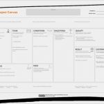 Project Canvas Vorlage Einzigartig Download Your Project Canvas Over the Fence – Projects
