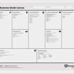 Project Canvas Vorlage Erstaunlich Business Model Canvas Template