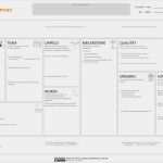 Project Canvas Vorlage Fabelhaft Projekte Interdisziplinär Vereinbaren Der Project Canvas