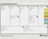 Project Canvas Vorlage Fabelhaft Ready to Use Business Model Canvas Template Ndruc – Xua