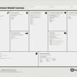 Project Canvas Vorlage Fabelhaft Ready to Use Business Model Canvas Template Ndruc – Xua