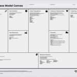 Project Canvas Vorlage Großartig Business Model Canvas · Agile Sprint Playbook