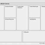 Project Canvas Vorlage Großartig Unternehmensplanung Gründerberatung Fürstenfeldbruck