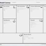 Project Canvas Vorlage Inspiration Lemming Uma Nova Proposta Para A Gestão Visual De