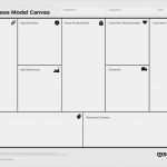 Project Canvas Vorlage Neu Business Models for Content and Technology Plays – Media