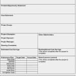 Project Charter Vorlage Bewundernswert Project Charter Template Pmi Niedlich Pmp Projekt Charter