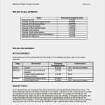 Project Charter Vorlage Cool Berühmt Projekt Charter Word Vorlage Ideen Vorlagen