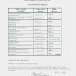 Project Charter Vorlage Einzigartig Gemütlich Pmbok Vorlage Zeitgenössisch Beispiel