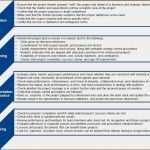 Project Charter Vorlage Erstaunlich 16 Pmp Projekt Charter Vorlage Vorlagen123 Vorlagen123