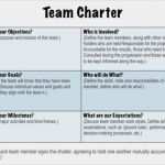 Project Charter Vorlage Erstaunlich Team Charter We Highly Re Mend that All Teams Create One
