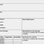 Project Charter Vorlage Fabelhaft Project Charter Template Pmi Niedlich Pmp Projekt Charter