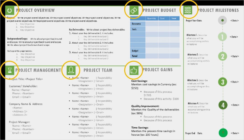 Project Charter Vorlage Fabelhaft Project Charter Template Ppt Project Management Templates