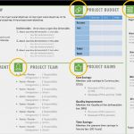 Project Charter Vorlage Fabelhaft Project Charter Template Ppt Project Management Templates
