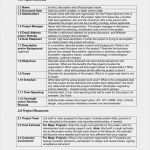 Project Charter Vorlage Gut Elegant Sample Project Charter Cg63 – Documentaries for