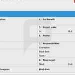 Project Charter Vorlage Gut Project Charter Six Sigma – Powerpoint Templates