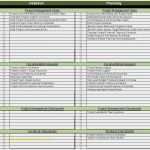 Project Charter Vorlage Gut Project Charter Template Pmi Niedlich Pmp Projekt Charter