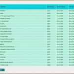 Project Charter Vorlage Süß 6 Pmbok Vorlage Vorlagen123 Vorlagen123