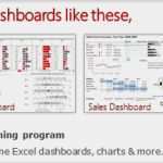 Project Dashboard Excel Vorlage Best Of Free Excel Sales Dashboard Templates Tagua Spreadsheet