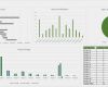 Project Dashboard Excel Vorlage Bewundernswert How to Create A Dashboard In Excel