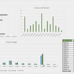 Project Dashboard Excel Vorlage Bewundernswert How to Create A Dashboard In Excel