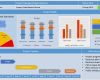 Project Dashboard Excel Vorlage Cool Project Management Dashboard Powerpoint Template Download