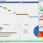 Project Dashboard Excel Vorlage Einzigartig Free Excel Dashboard Templates Smartsheet