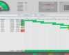 Project Dashboard Excel Vorlage Erstaunlich atemberaubend Excel Dashboard Vorlagen Bilder Vorlagen