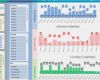 Project Dashboard Excel Vorlage Erstaunlich Project Portfolio Dashboard Xls Example Of Spreadshee