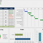 Project Dashboard Excel Vorlage Gut Kostenlose Excel Projektmanagement Vorlagen
